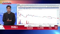 [주상전화] 현대힘스 (460930)
