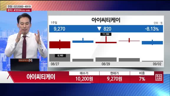 [주상전화] 아이씨티케이 (456010)