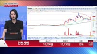 [주상전화] 한전산업 (130660)