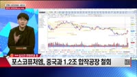 [주상전화] 포스코퓨처엠 (003670)