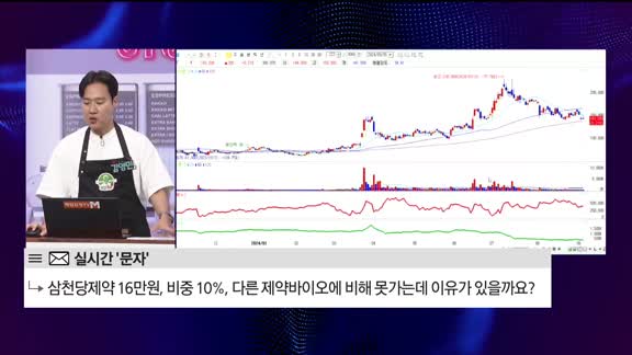 [영민한 투자] 삼천당제약 (000250) 