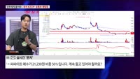 [영민한 투자] 씨싸이트 (109670)