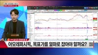 [주상전화] 아모레퍼시픽 (090430)