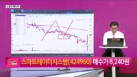 [생생한 주식쇼 생쇼] 스마트레이더시스템 (424960)