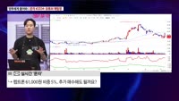 [영민한 투자] 펩트론 (087010) 