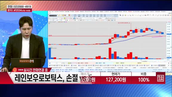 [주상전화] 레인보우로보틱스 (277810)