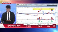 [주상전화] 갤럭시아머니트리 (094480)