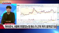 [주상전화] 하이로닉 (149980) 