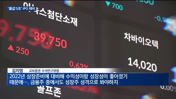 '몸값 5조' 케이뱅크 IPO 채비…흥행할까