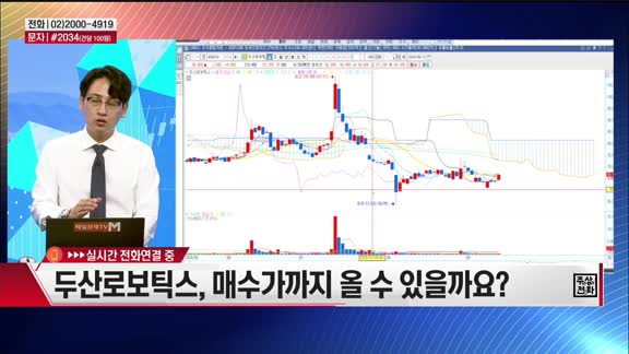 [주상전화] 두산로보틱스 (454910)