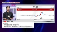[영민한 투자] 파미셀 (005690)