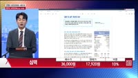 [주상전화] 심텍 (222800)