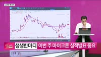 [생생한 주식쇼 생쇼] 이수스페셜티케미컬 (457190)
