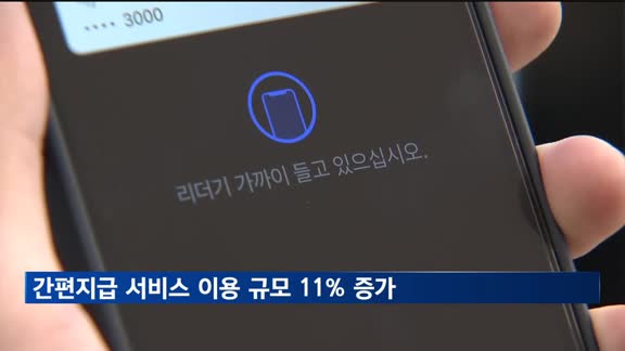 간편지급 서비스 이용 규모 10% 넘게 증가