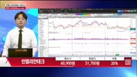 [주상전화] 인텔리안테크 (189300)