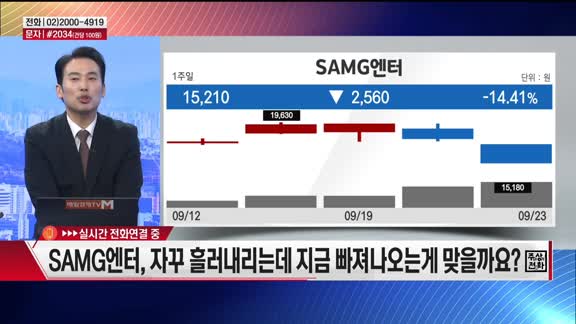 [주상전화] SAMG엔터 (417530) 