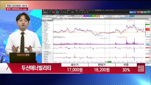 [주상전화] 두산에너빌리티 (034020) 