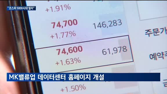 "코스피 5000시대 열자"…MK 밸류업 캠페인