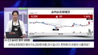 [영민한 투자] 슈어소프트테크 (298830) 