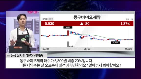 [영민한 투자] 동구바이오제약 (006620) 