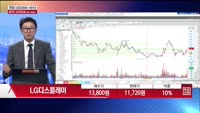 [주상전화] LG디스플레이 (034220)