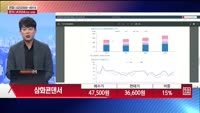 [주상전화] 삼화콘덴서 (001820)