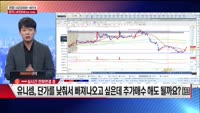 [주상전화] 유니셈 (036200)