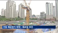 기업 체감경기 또 하락…제조업 등 부진 영향