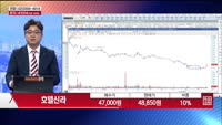 [주상전화] 호텔신라 (008770) 