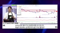 [영민한 투자] 슈어소프트테크 (298830) 