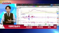 [주상전화] 자람테크놀로지 (389020)