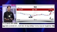 [영민한 투자] 원준 (382840)