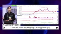 [영민한 투자] LS ELECTRIC (010120) 