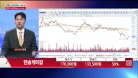 [주상전화] 한솔케미칼 (014680)
