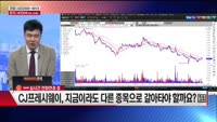 [주상전화] CJ프레시웨이 (051500)