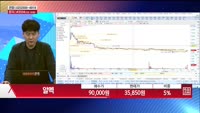 [주상전화] 알맥 (354320)