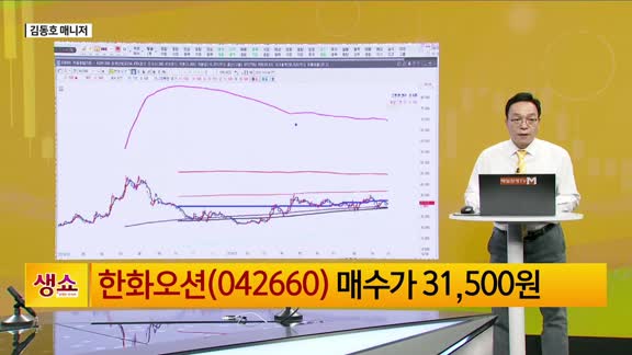 [생생한 주식쇼 생쇼] 한화오션 (042660)