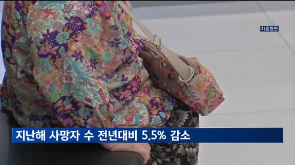 '코로나 엔데믹' 작년 사망자 수 감소…자살률은 증가