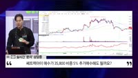 [영민한 투자] 쎄트렉아이 (099320)