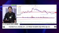 [영민한 투자] 이오테크닉스 (039030)