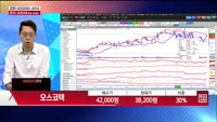 [주상전화] 오스코텍 (039200)