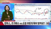 [주상전화] 컴투스 (078340) 