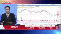 [주상전화] 대한유화 (006650) 