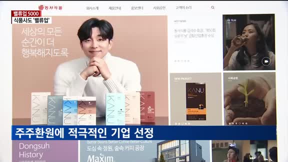 [밸류업 5000] K-푸드 열풍 타고 상승세…식품사도 '밸류업'