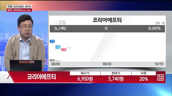 [주상전화] 코리아에프티 (123410)