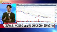 [주상전화] 가온칩스 (399720)