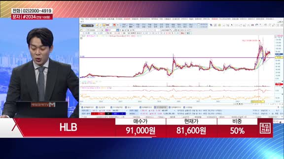 [주상전화] HLB (028300)
