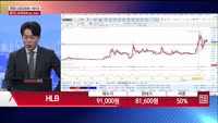[주상전화] HLB (028300)