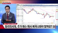 [주상전화] 밀리의서재 (418470)