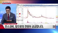 [주상전화] 인스코비 (006490) 